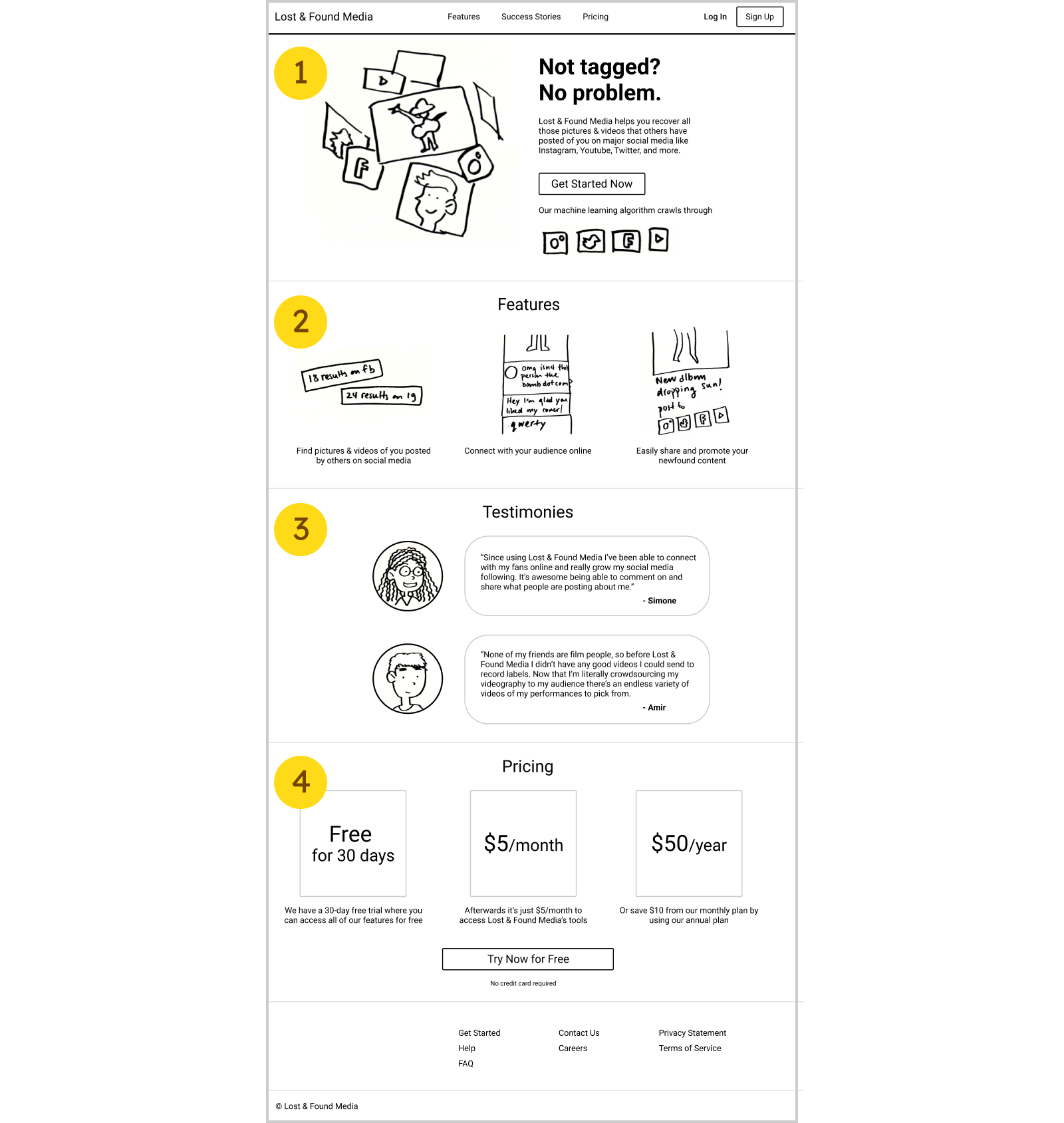 Lost & Found Media Homepage - Wireframe