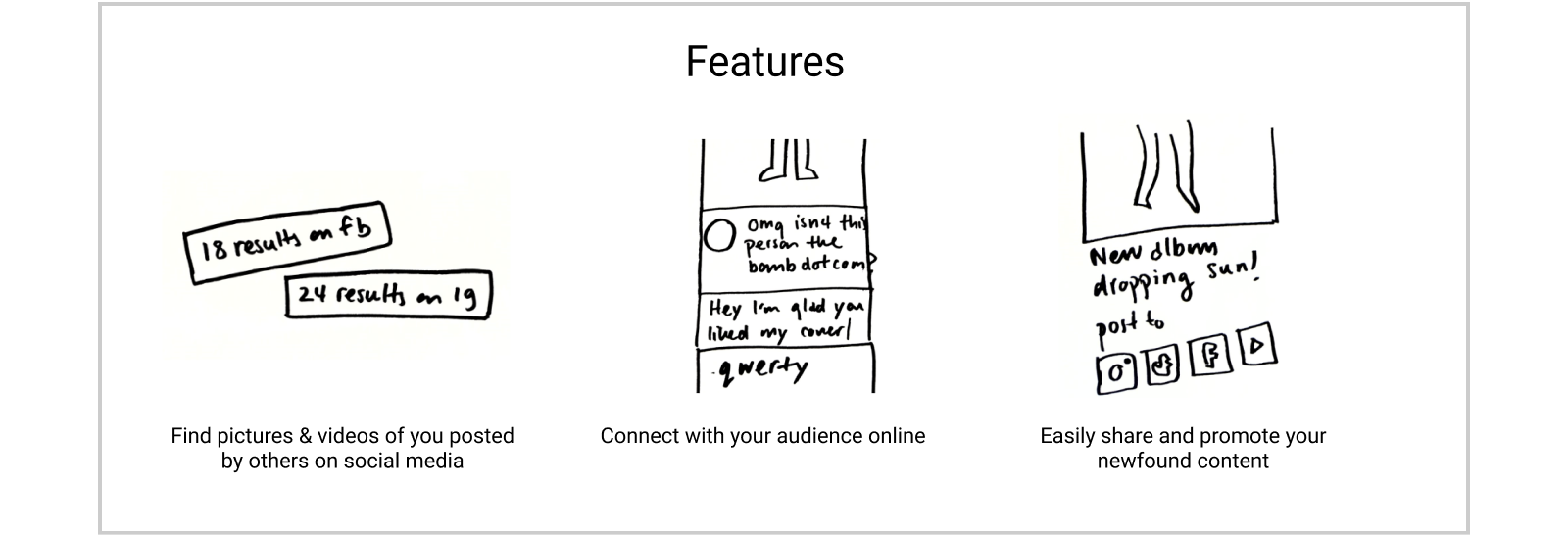 Lost & Found Media Homepage - Wireframe (The Details)