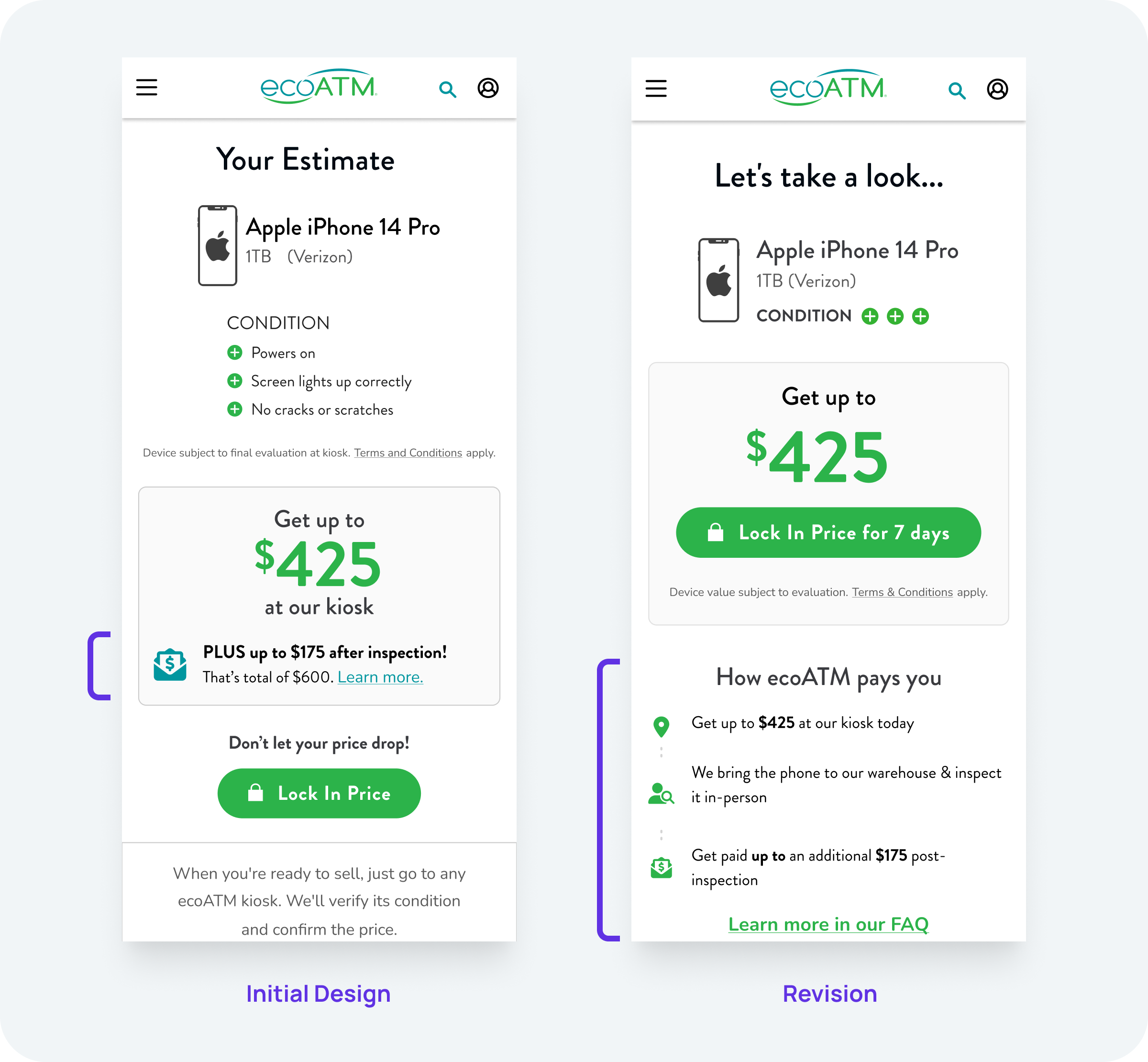 A customer journey flow depicting a user getting a hybrid offer on the ecoatm website