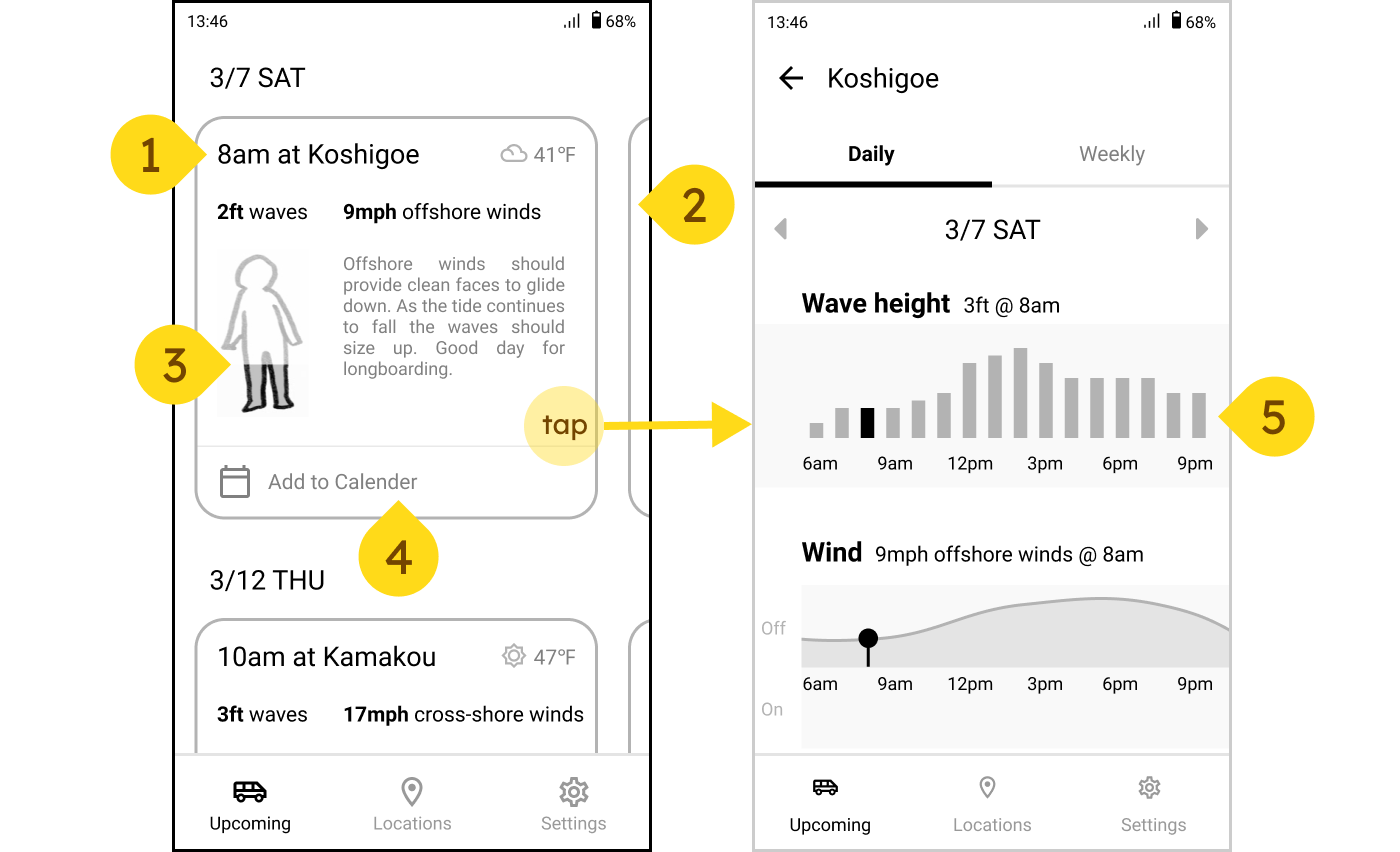 Wireframe of Waves app - homescreen