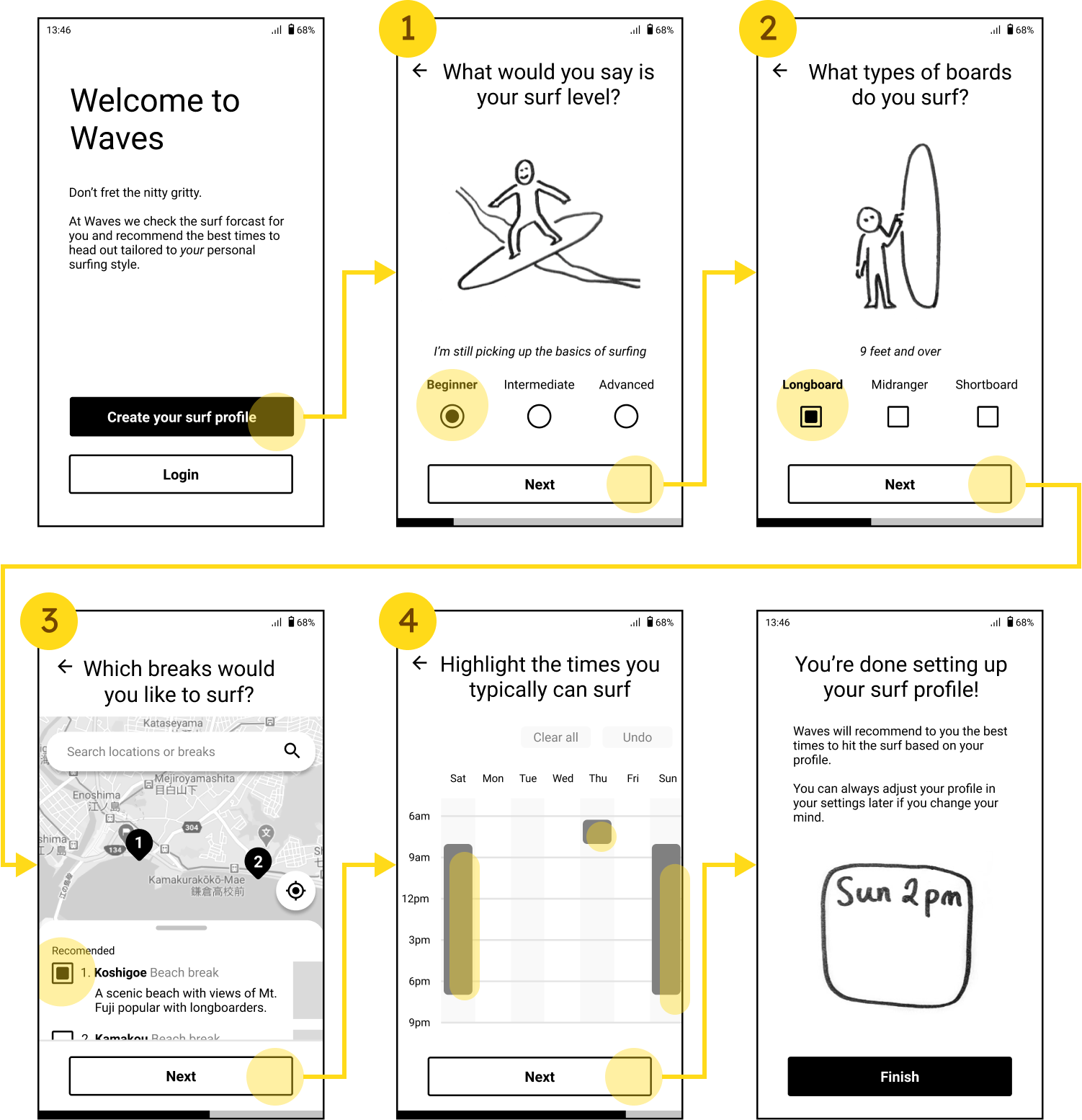 Wireframe of Waves app - onboarding